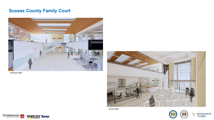 Renderings of new lobby inside Sussex County Family Courthouse in Georgetown, Delaware