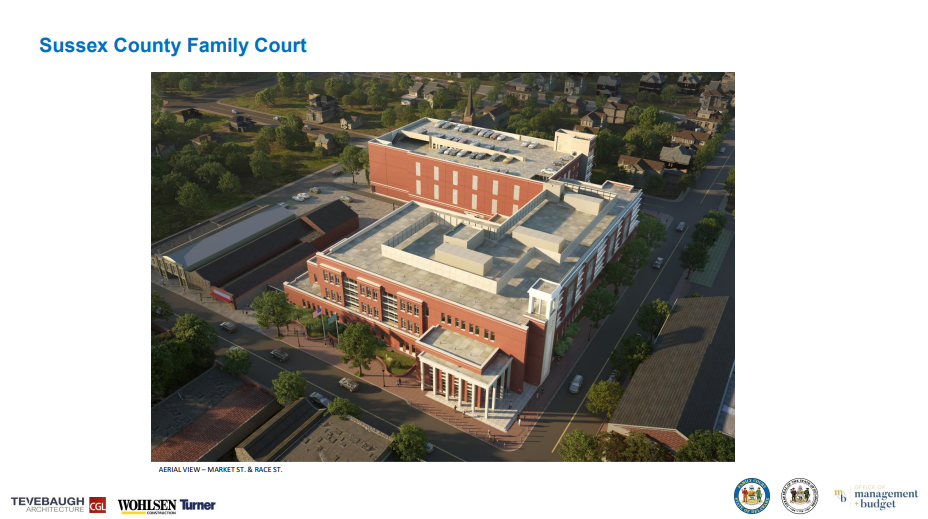 rendering of new Sussex County Family Court