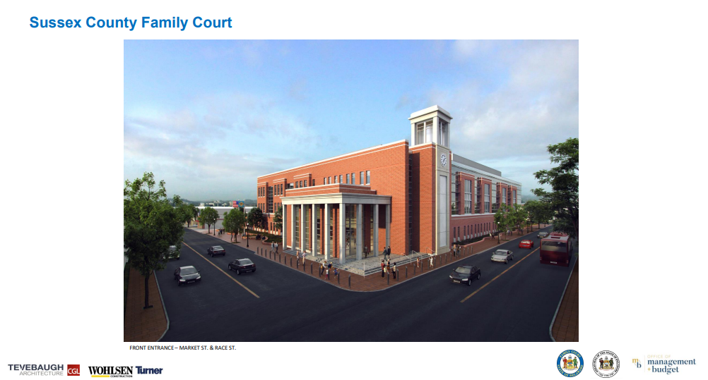 Rendering of new Sussex County Family Court